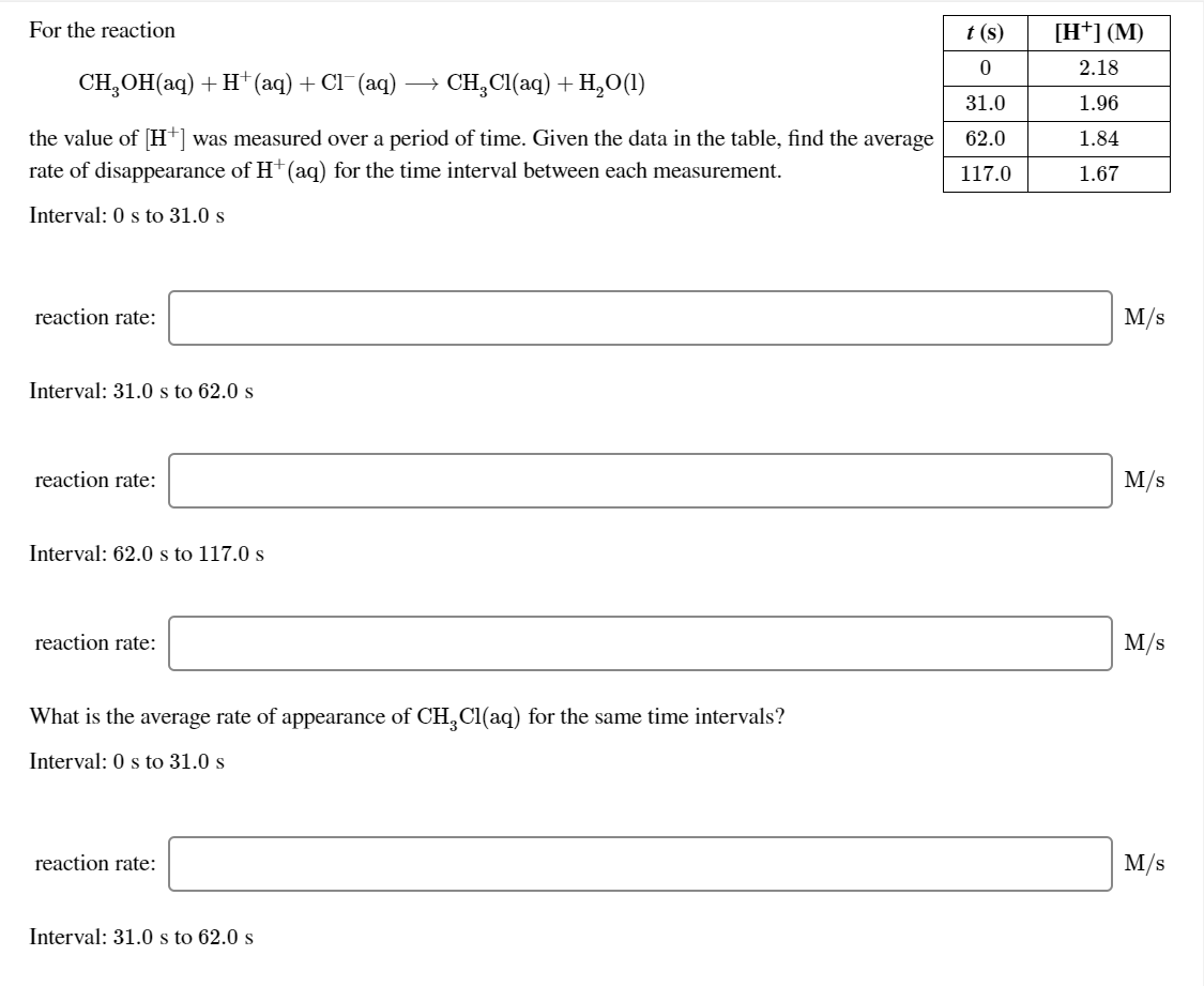 Solved For The Reaction Ch3oh Aq H Aq Cl Aq Ch3cl Aq Chegg Com