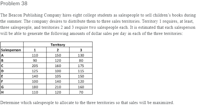 Solved Problem 38 The Beacon Publishing Company hires eight