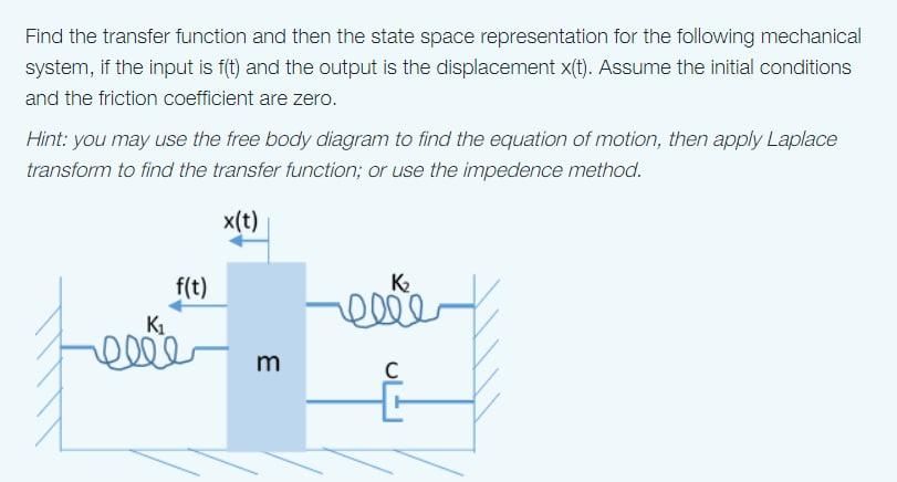 Solved Find the transfer function and then the state space | Chegg.com