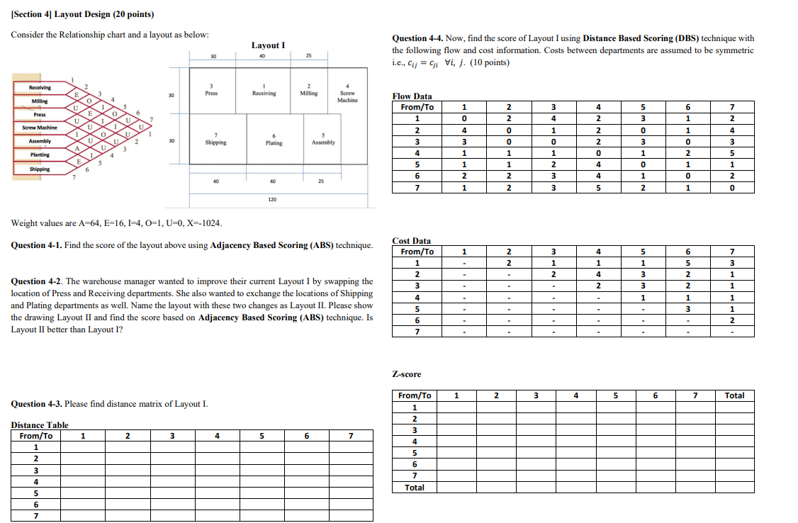 [Section 4] Layout Design (20 points) Consider the | Chegg.com