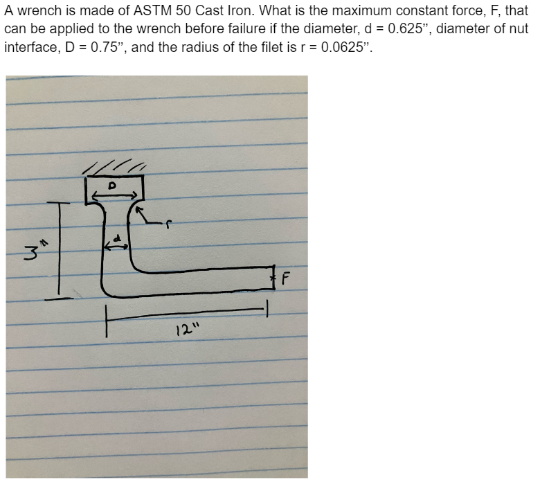 Solved A wrench is made of ASTM 50 ﻿Cast Iron. What is the | Chegg.com