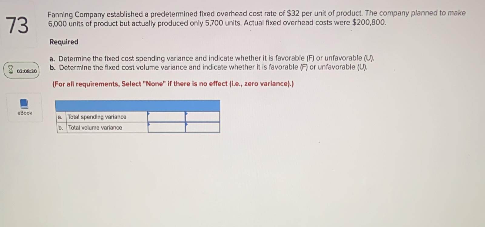 Solved 73 Fanning Company established a predetermined fixed