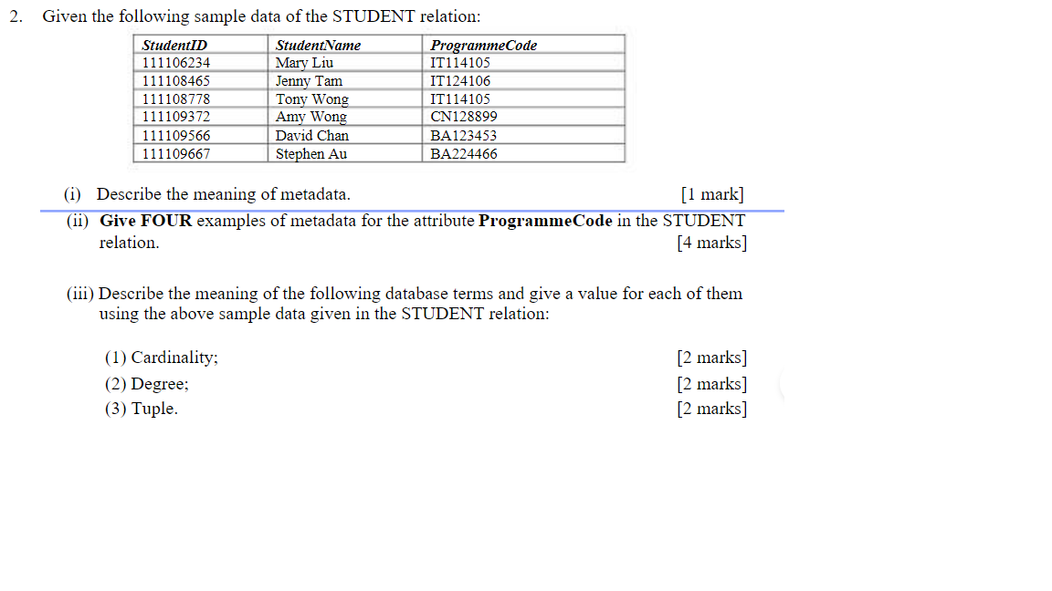 Solved 2. Given the following sample data of the STUDENT
