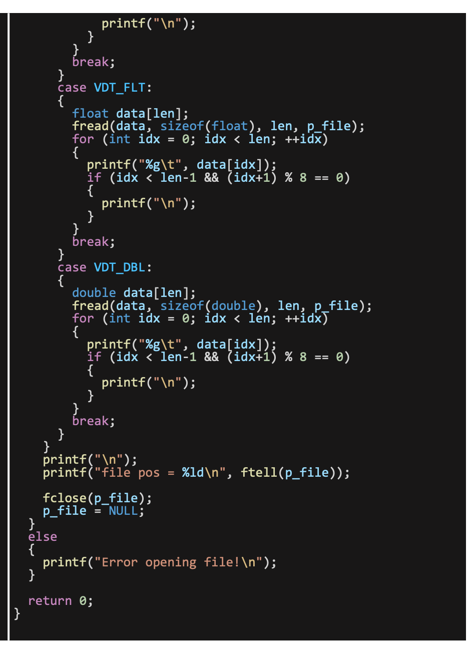 Write a program to fix the errors mentioned. Your | Chegg.com