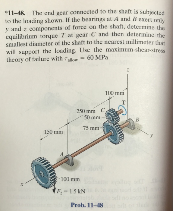 Solved The end gear connected to the shaft is subjected to