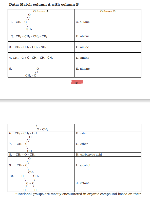 Solved Data: Match Column A With Column B Column A Column B | Chegg.com