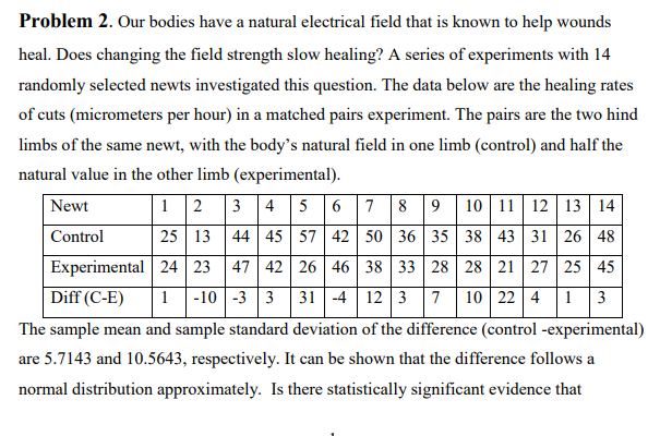 Problem 2. Our bodies have a natural electrical field that is known to help wounds heal. Does changing the field strength slo