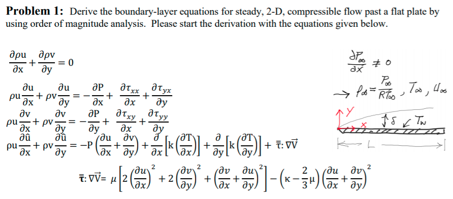 problem-1-derive-the-boundary-layer-equations-for-chegg