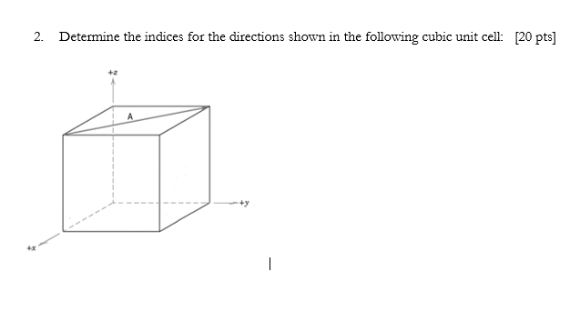 Solved 2. Determine the indices for the directions shown in | Chegg.com