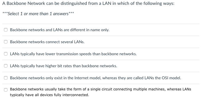 Solved A Backbone Network can be distinguished from a LAN in | Chegg.com