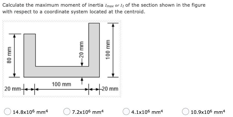Solved Calculate the product of inertia Ixy of the section | Chegg.com