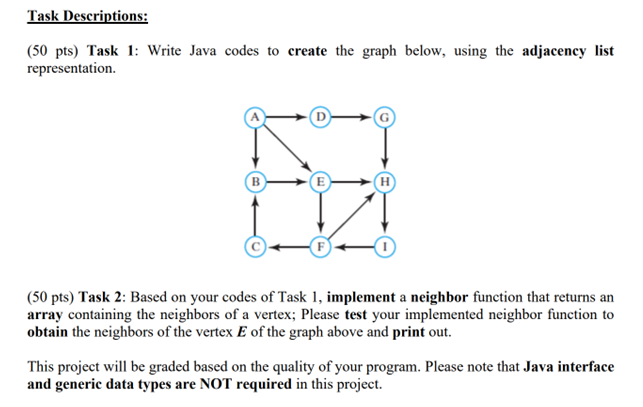 Solved Task Descriptions: (50 pts) Task 1: Write Java codes