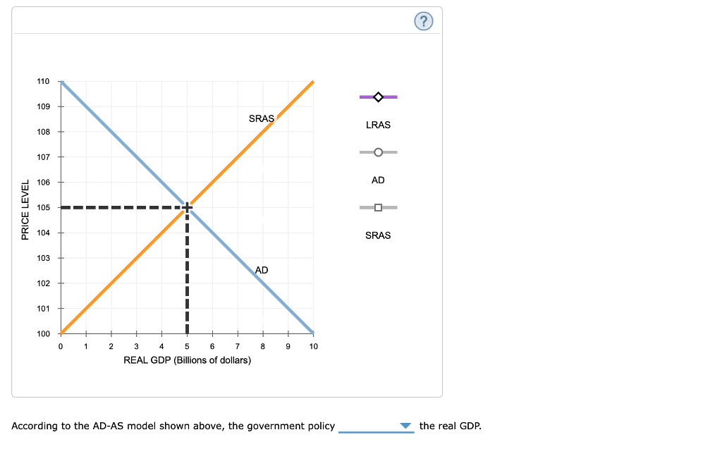 Solved 1. Two types of economic growth The following graph | Chegg.com