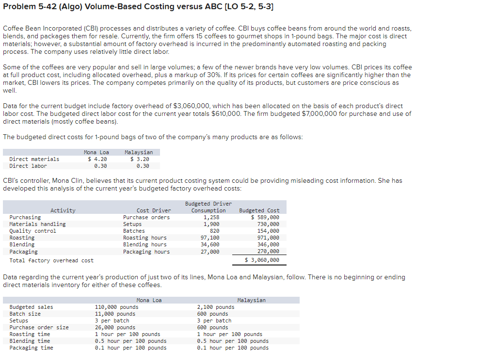 Solved Problem 5-42 (Algo) Volume-Based Costing versus ABC | Chegg.com