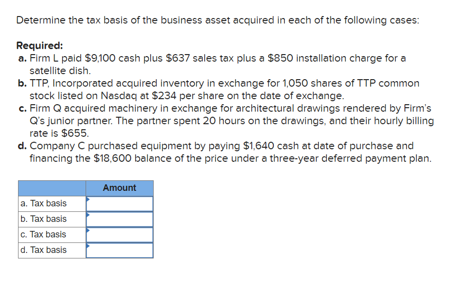 Solved Determine The Tax Basis Of The Business Asset | Chegg.com