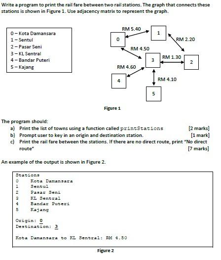 Solved Use C Language To Solve This Problem Hints In Chegg Com