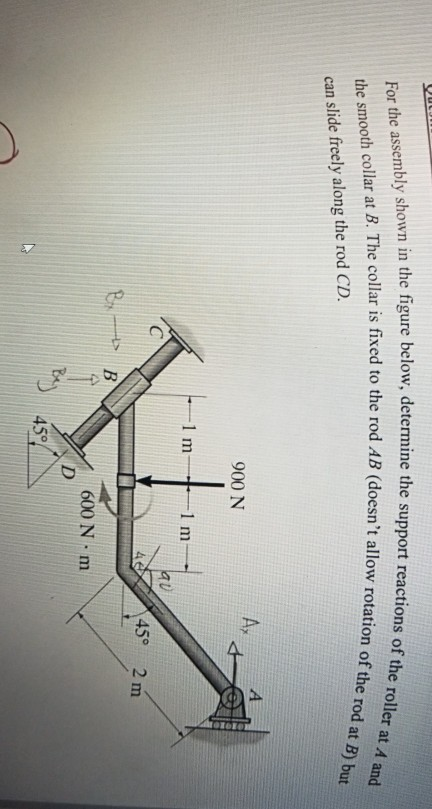 Solved YU determine the support reactions of the roller at A | Chegg.com
