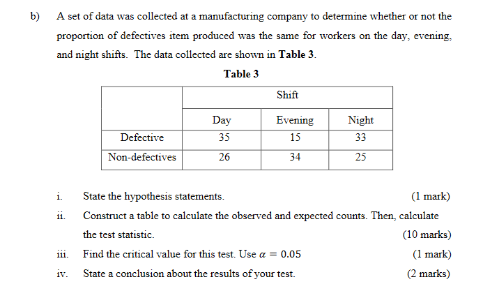 Solved QUESTION 3 [20 MARKS] a) A survey was conducted to | Chegg.com