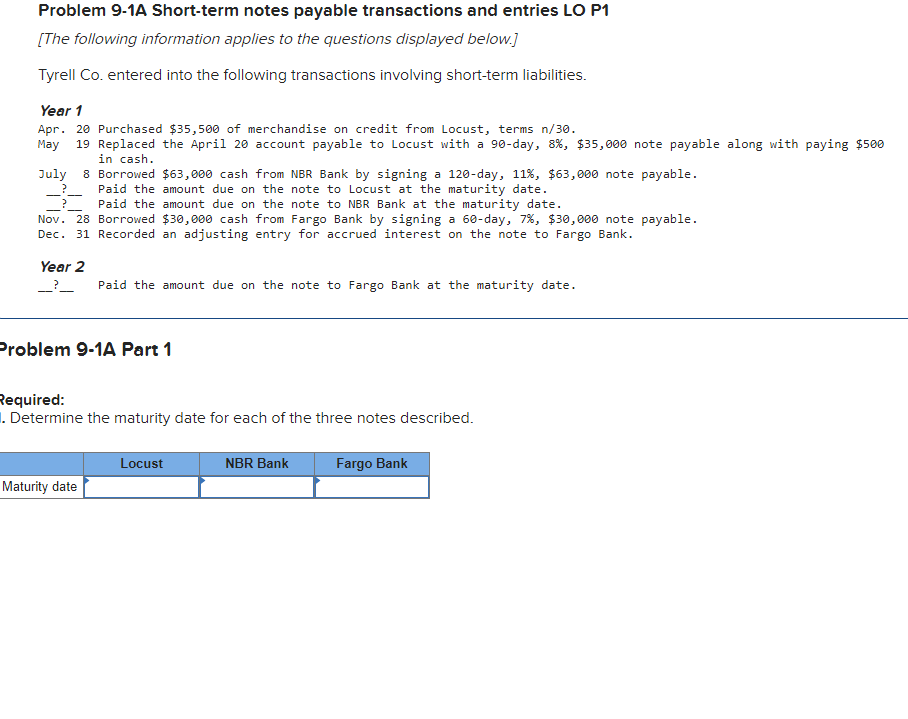 Solved Problem 91A Shortterm notes payable transactions