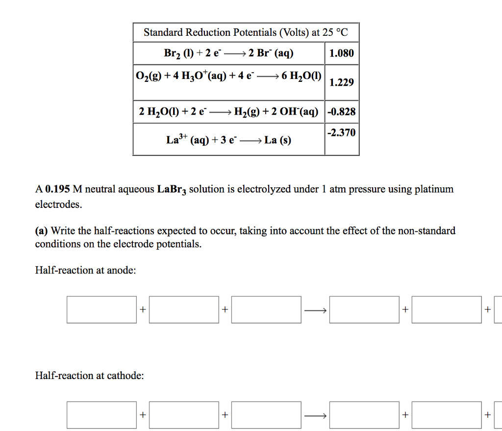 Solved Standard Reduction Potentials (Volts) At 25 °C Br2 | Chegg.com