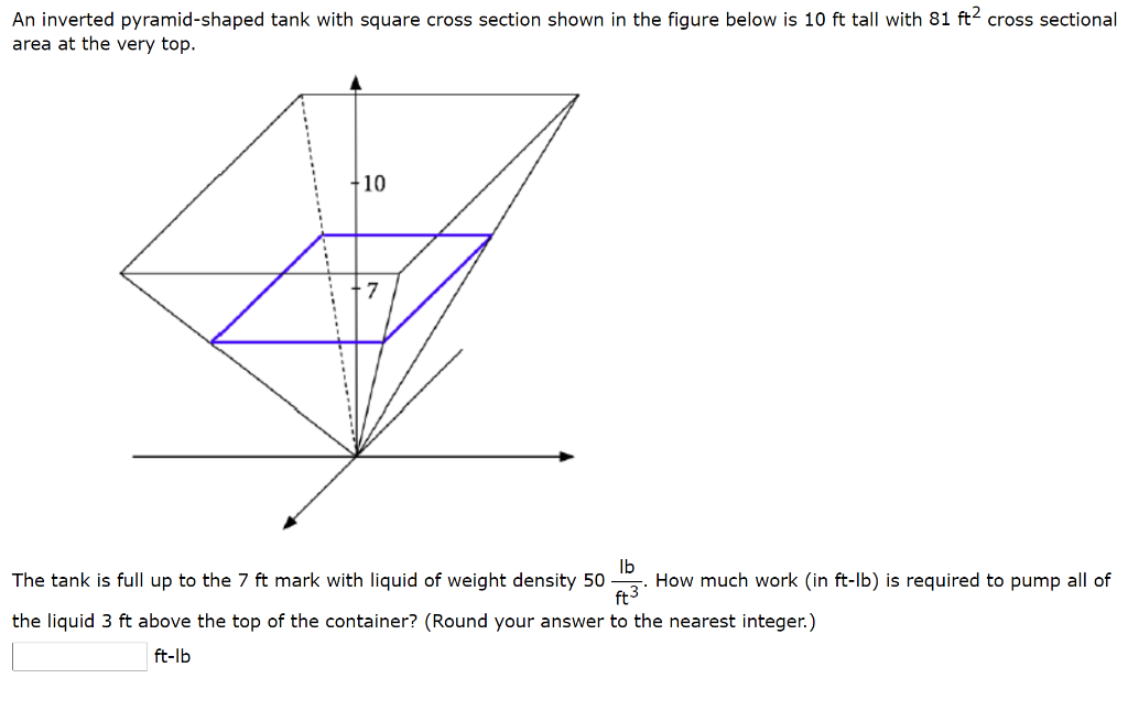solved-an-inverted-pyramid-shaped-tank-with-square-cross-chegg