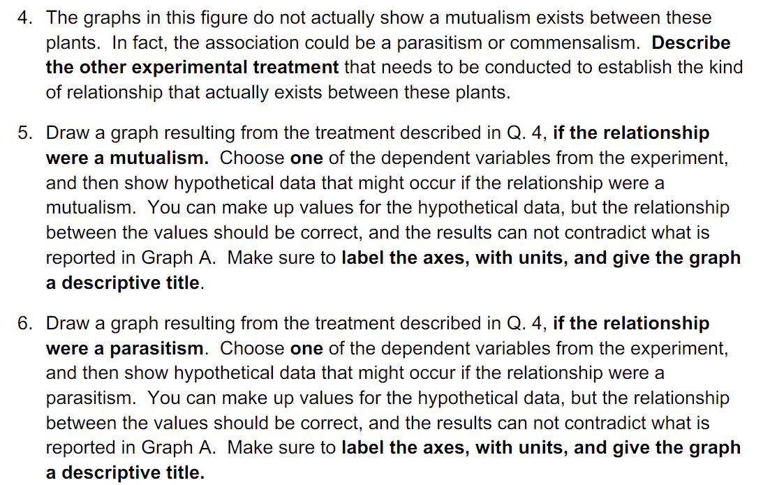 Please answer #4 and draw the two graphs for #5 and | Chegg.com