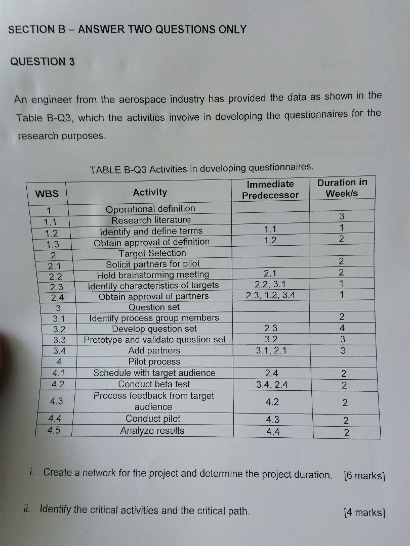 Solved SECTION B - ANSWER TWO QUESTIONS ONLY QUESTION 3 An | Chegg.com