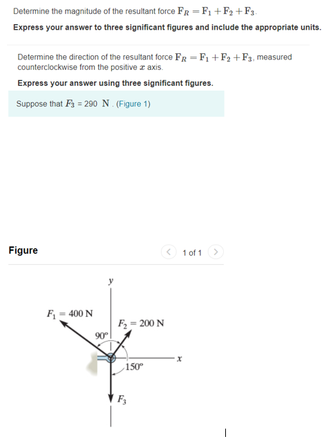 Solved Determine The Magnitude Of The Resultant Force | Chegg.com