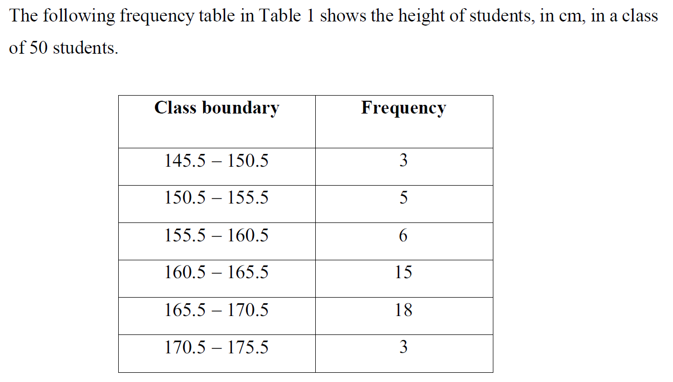 Solved Please Answer All Basis Statistics Question Below, | Chegg.com