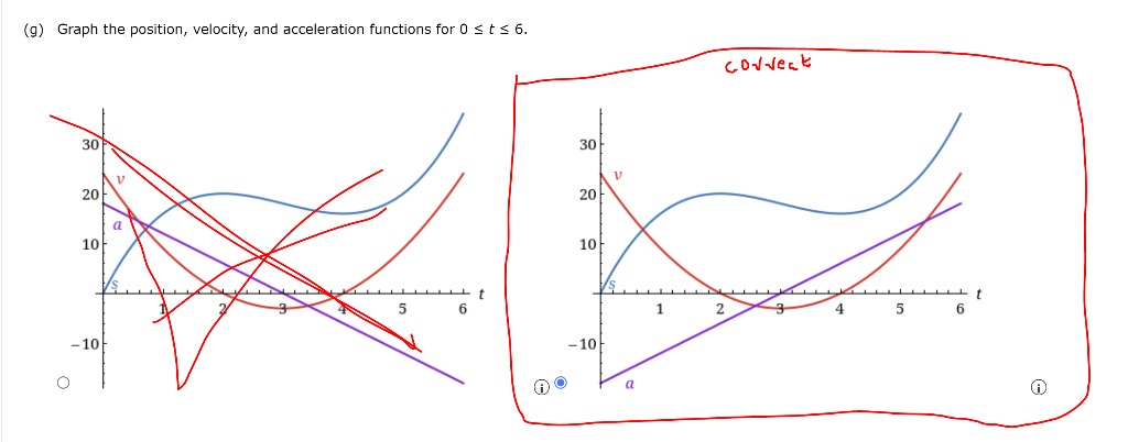 12 Graph Mount that is easily moved between 2 positions and won't