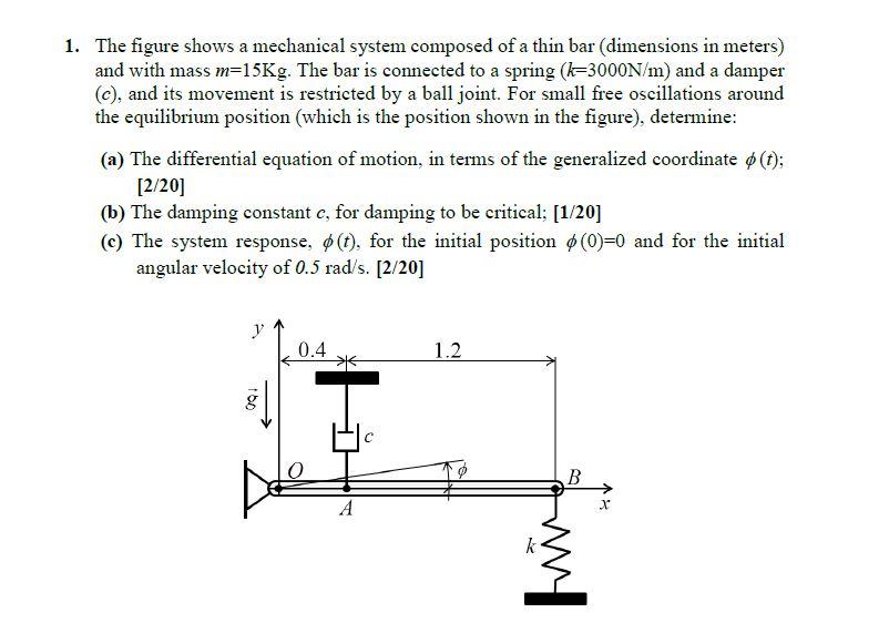 Solved 1. The figure shows a mechanical system composed of a | Chegg.com