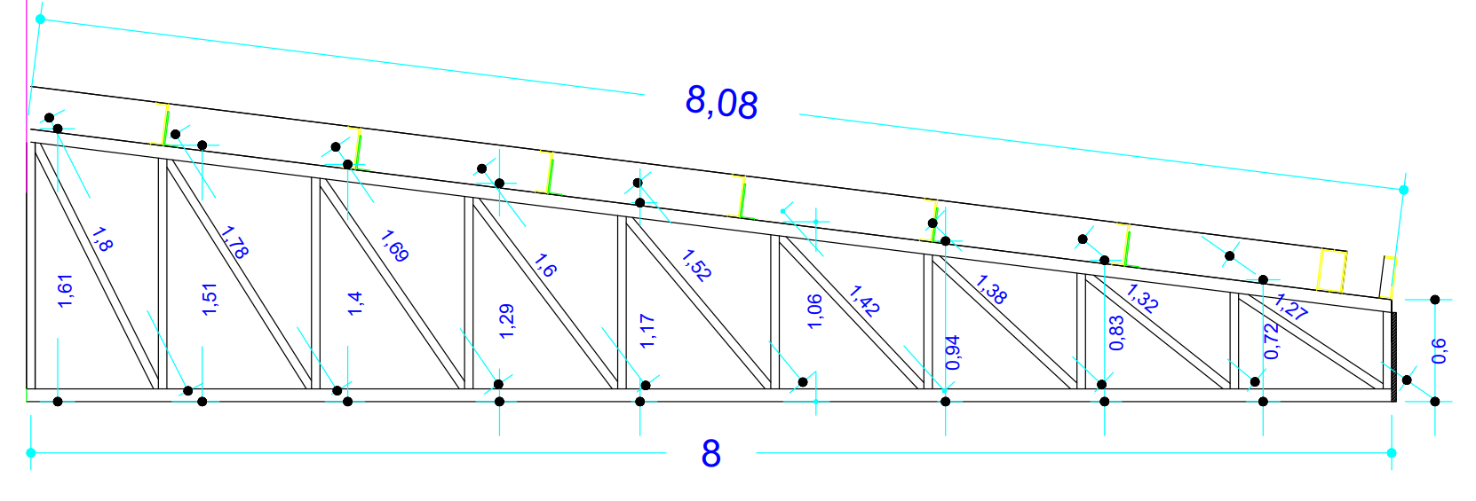 Solved Analyse the truss using method of section/alternative | Chegg.com