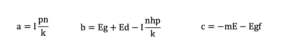 Determination of model equationsThe determination is | Chegg.com