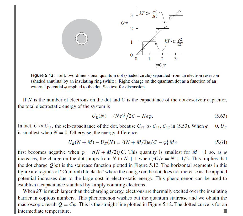 Application 5.2 Coulomb Blockade It is not difficult | Chegg.com