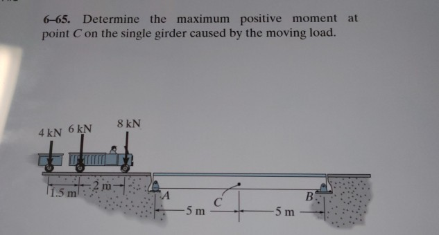 Solved 6-65. Determine The Maximum Positive Moment At Point | Chegg.com