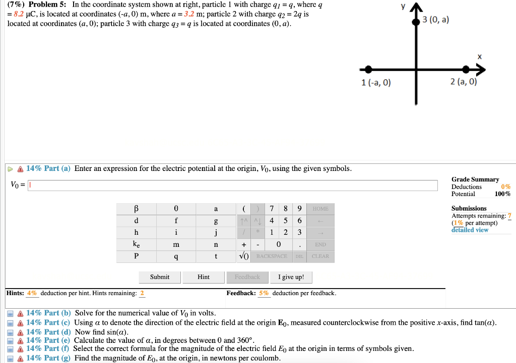 Solved (7\%) Problem 5: In The Coordinate System Shown At | Chegg.com