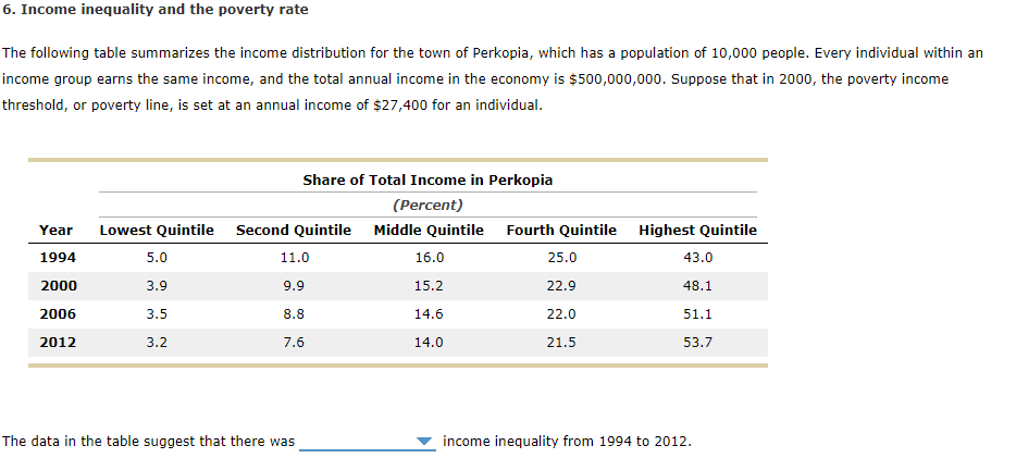 solved-6-income-inequality-and-the-poverty-rate-the-chegg