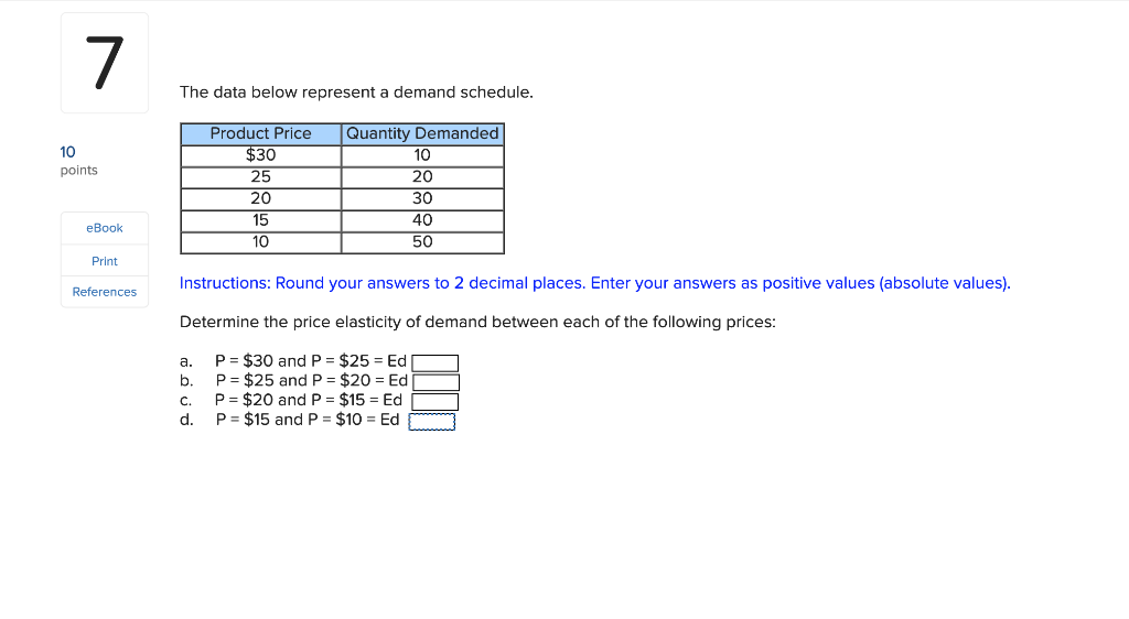 Solved The Data Below Represent A Demand Schedule Chegg Com