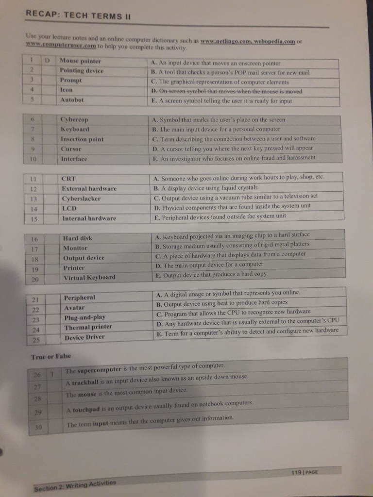 Recap Tech Terms I Use Your Lecture Notes And An Chegg Com