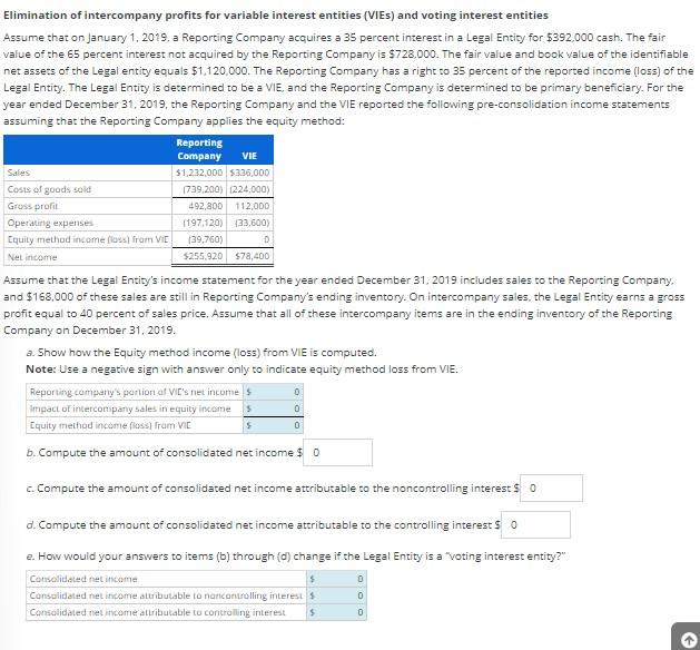 Solved Elimination of intercompany profits for variable | Chegg.com