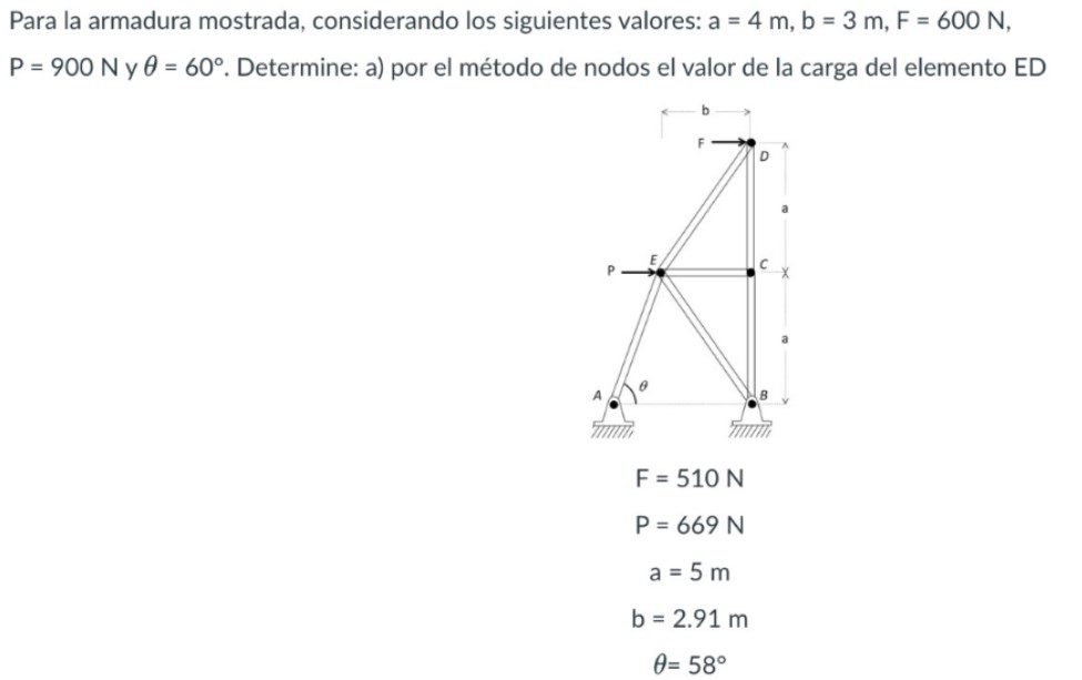 Para la armadura mostrada, considerando los siguientes valores: \( \mathrm{a}=4 \mathrm{~m}, \mathrm{~b}=3 \mathrm{~m}, \math