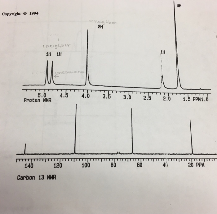 Solved Calculate Degree Of Unsaturation From Molecular Chegg Com   Image