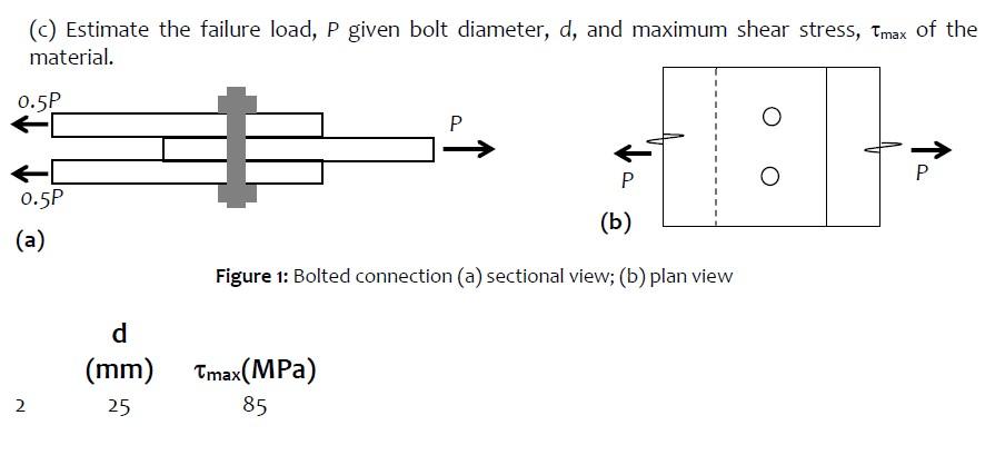 Solved (c) Estimate The Failure Load, P Given Bolt Diameter, | Chegg.com