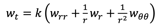 Solved Solve The Following Boundary Based Problem: Subject | Chegg.com