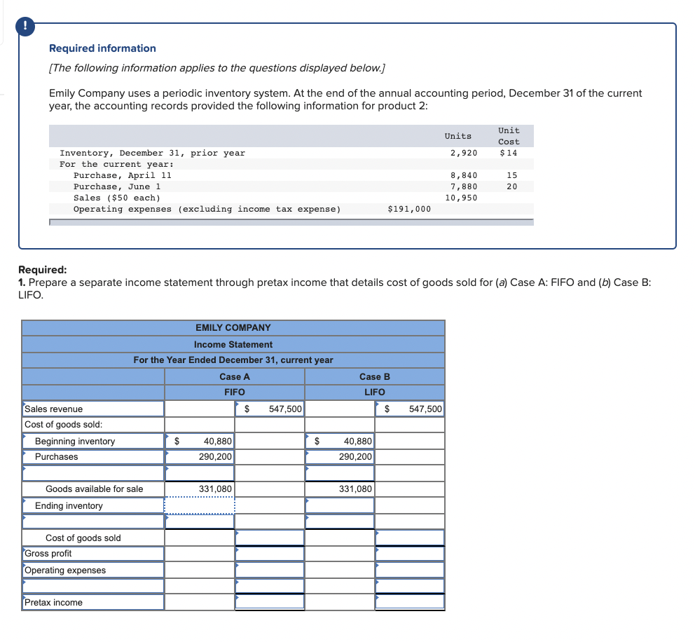 Solved Emily Company Uses A Periodic Inventory System. At | Chegg.com