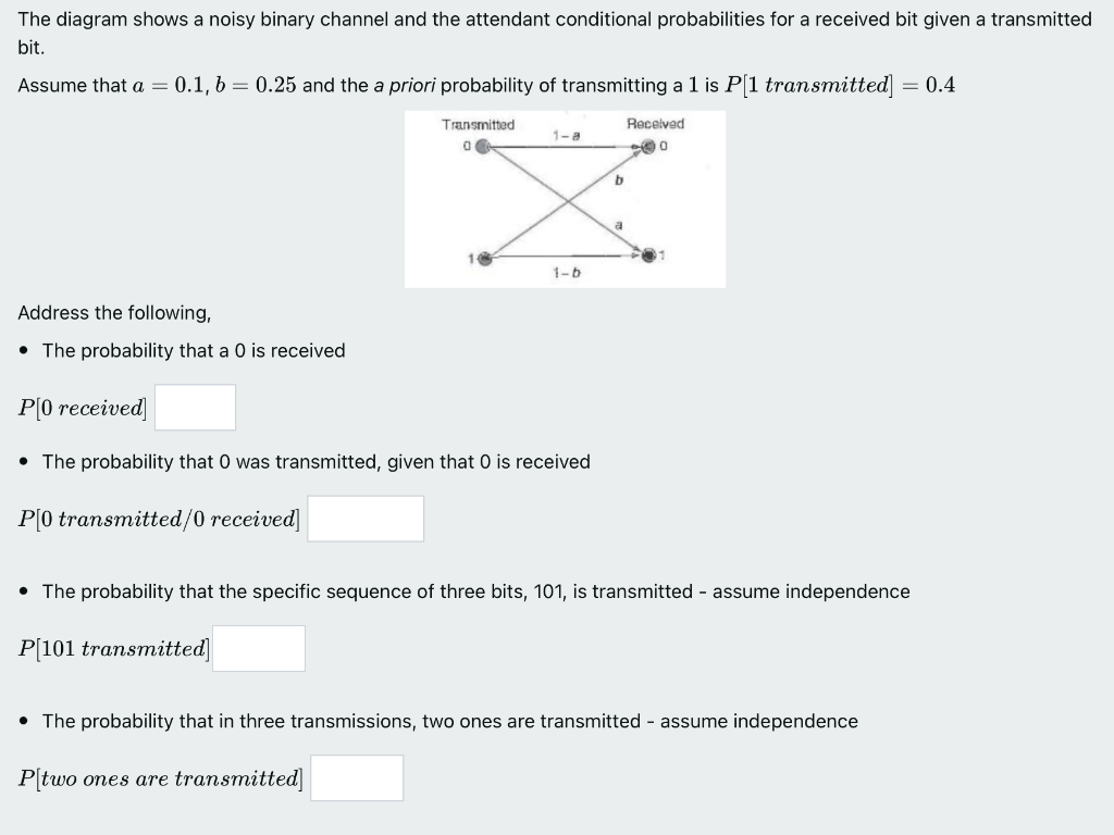Solved The diagram shows a noisy binary channel and the | Chegg.com