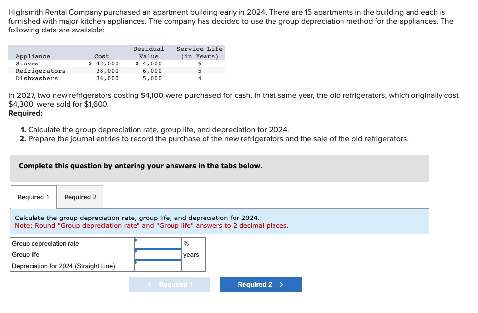 Solved Highsmith Rental Company purchased an apartment
