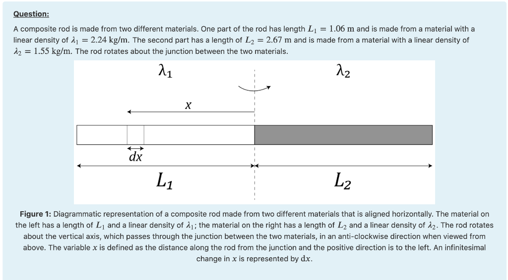 Solved Question: A composite rod is made from two different | Chegg.com