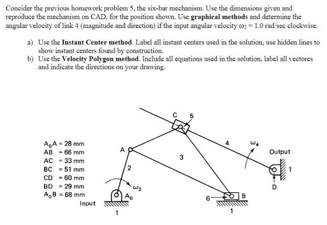 Solved Concider the previous homework problem 5, the six-bar | Chegg.com