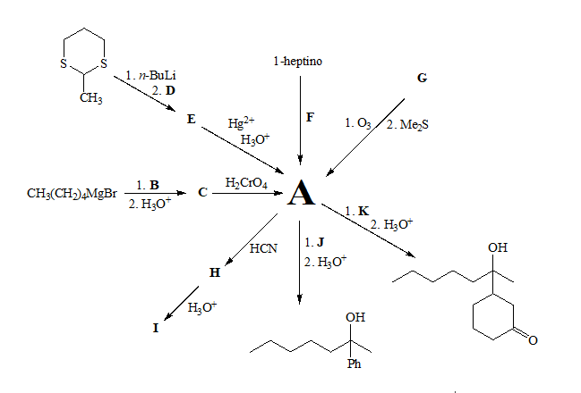 Solved S 1heptino Y 1. nBuLi CH2. D E F 1.032. Mes Hg2+